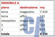 Visualizza le foto dell'immobile